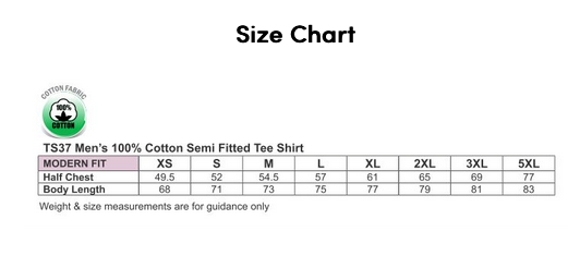 Scars into Stars For Men